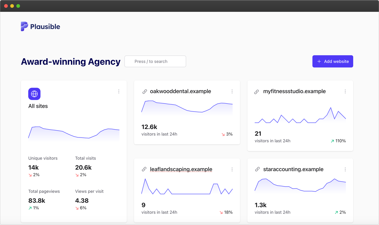 Switch between sites in Plausible Analytics