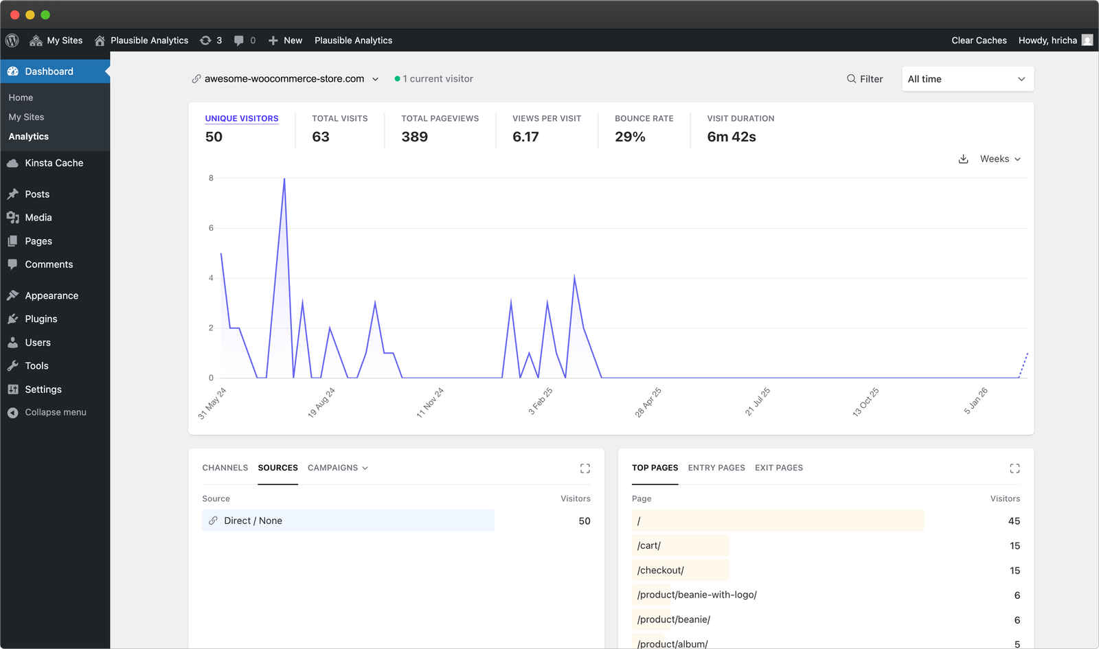 Plausible Analytics WordPress plugin